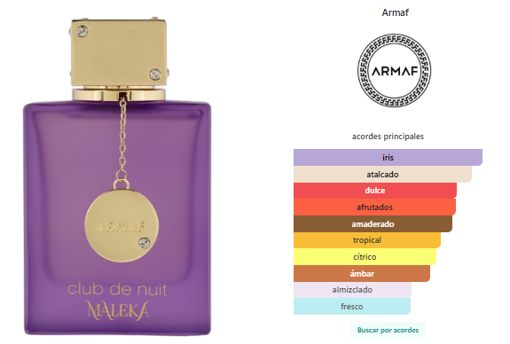Armaf Club De Nuit Maleka