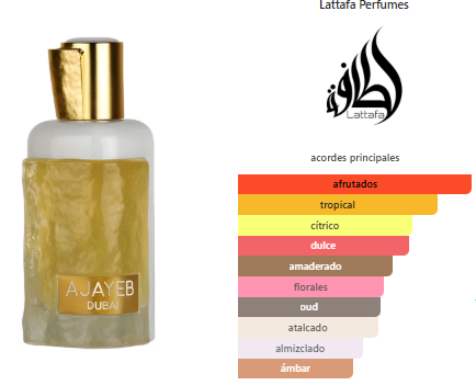 Lattafa Ajayeb Dubai Portrait