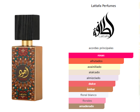 Lattafa Ajwad EDP