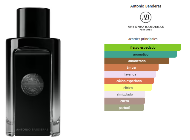Antonio Banderas The Icon Edp 100ml 2022