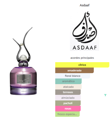 Asdaaf Andaleeb Flora