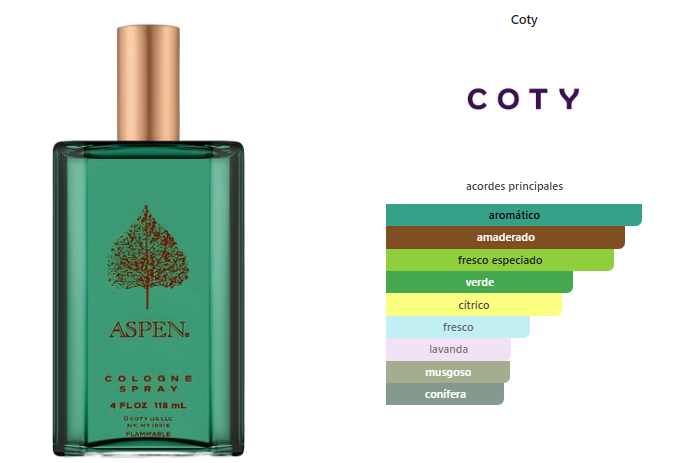 Coty Aspen For Men Cologne 118ml