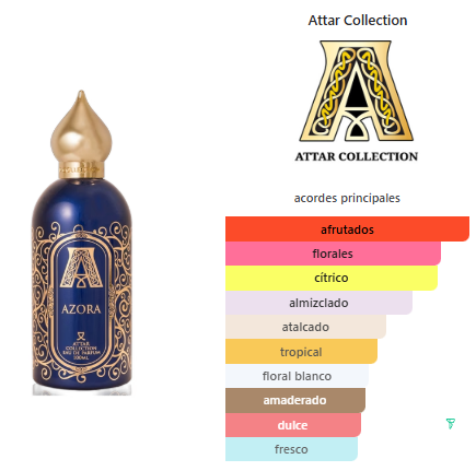 Attar Collection Azora