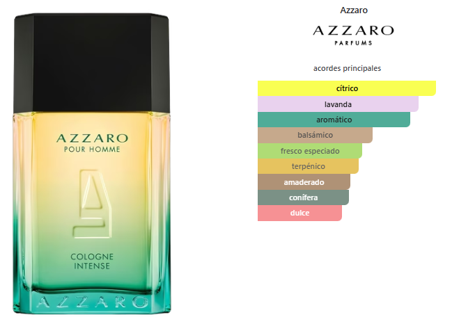 Azzaro Pour Homme Cologne Intense