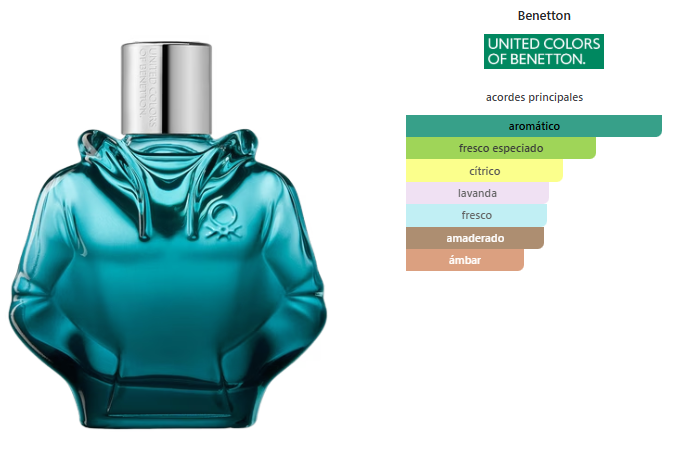 Benetton We Are Tribe Cool