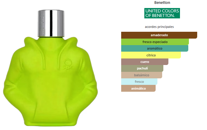 Benetton We Are Tribe Play