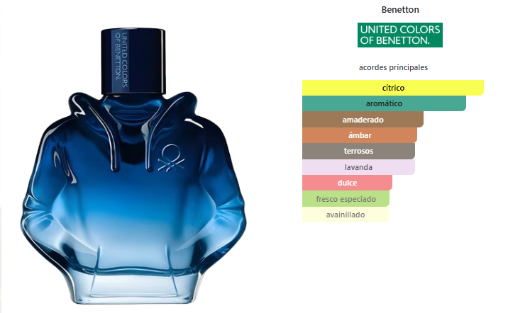 Benetton We Are Tribe