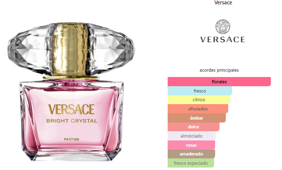 Versace Bright Crystal Parfum