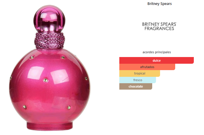 Britney Spears Fantasy