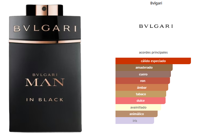 Bvlgari Man In Black EDP 100ml