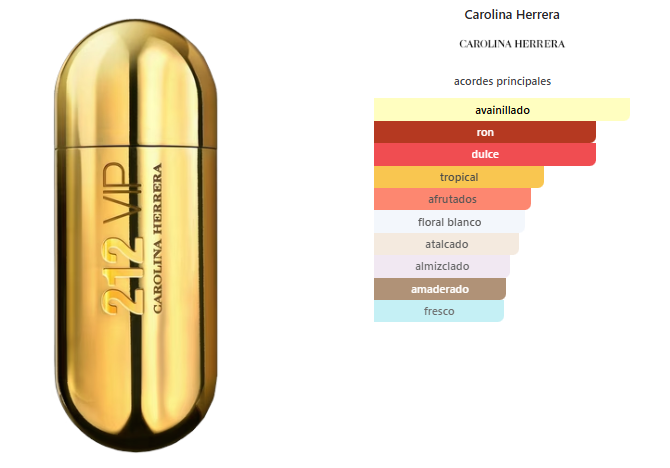 CAROLINA HERRERA VIP