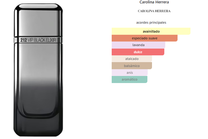 CAROLINA HERRERA 212 VIP Black Elixir