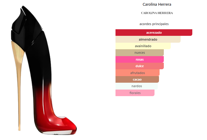 CAROLINA HERRERA Very Good Girl Elixir