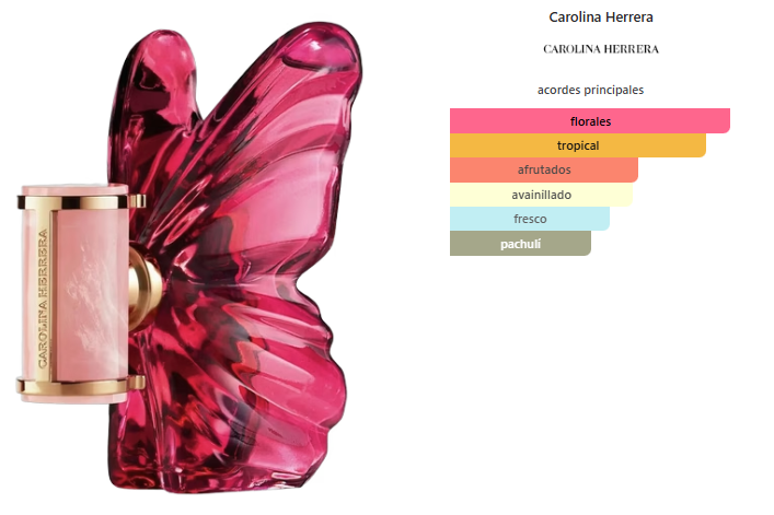 CAROLINA HERRERA La Bomba