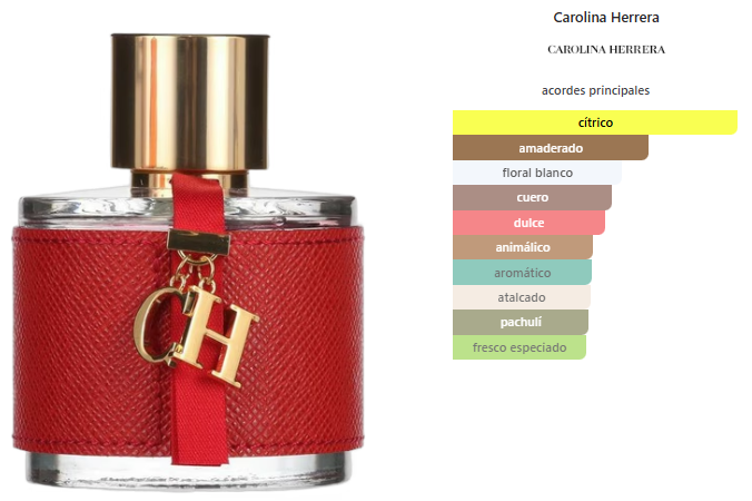 CAROLINA HERRERA CH (2015)