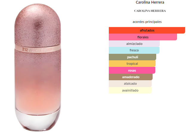 CAROLINA HERRERA 212 VIP Rosé Elixir