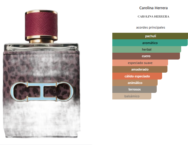 CAROLINA HERRERA CH Men Wild Love