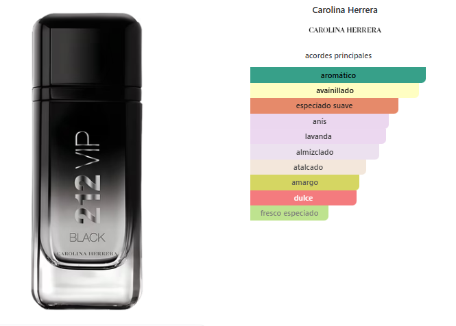 CAROLINA HERRERA 212 VIP Black