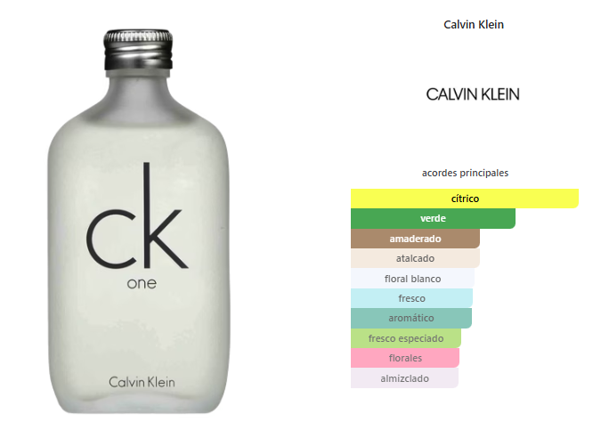 Calvin Klein CK One 200ml