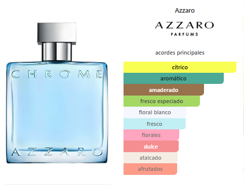 Azzaro Chrome 200ml