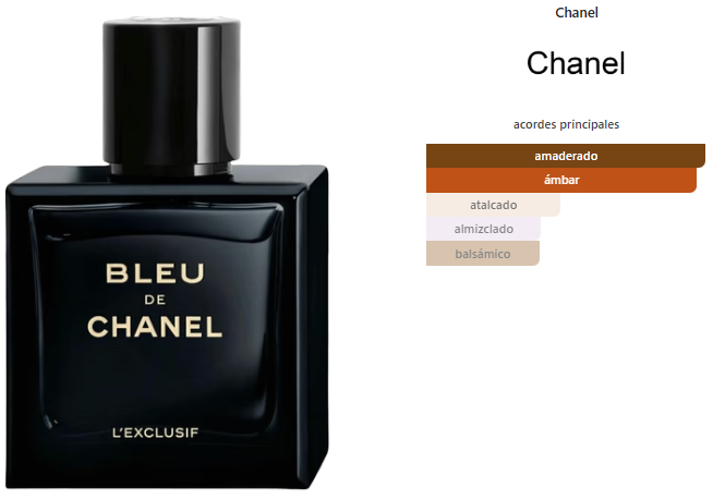 Chanel Bleu L'Exclusif Parfum