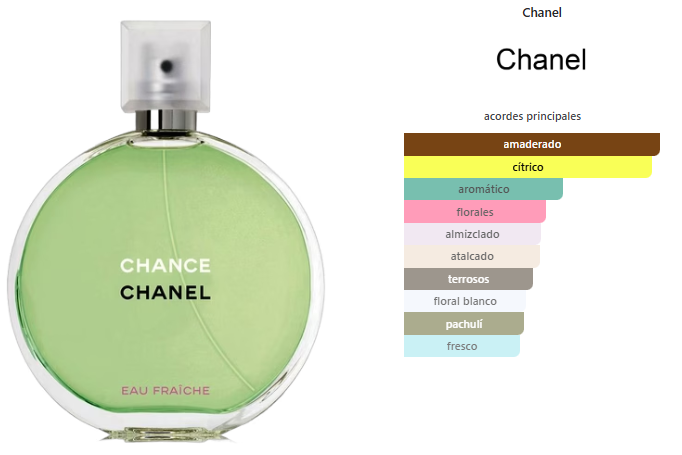 Chanel Chance Eau Fraiche 100ml EDT