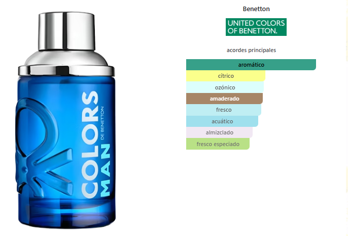 Benetton Man Colors GREEN / BLUE