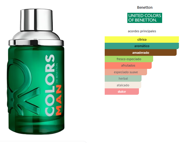 Benetton Man Colors GREEN / BLUE