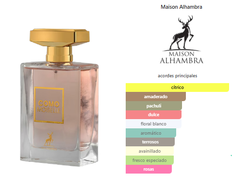Maison Alhambra Como Moiselle