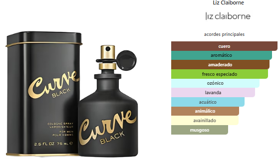 Curve Black