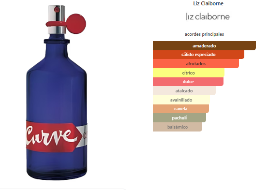 Curve Connect Mujer