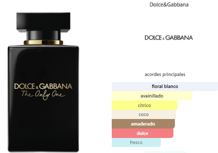 Dolce&Gabbana The Only One EDP Intense