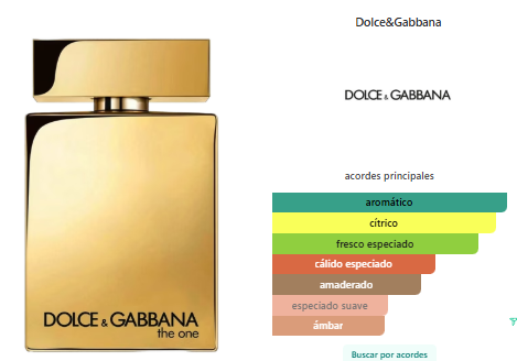 Dolce&Gabbana The One Gold Men 100ml
