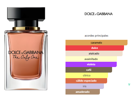 Dolce&Gabbana The Only One