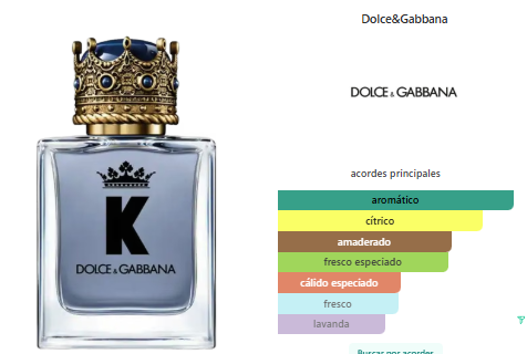 Dolce&Gabbana K EDT
