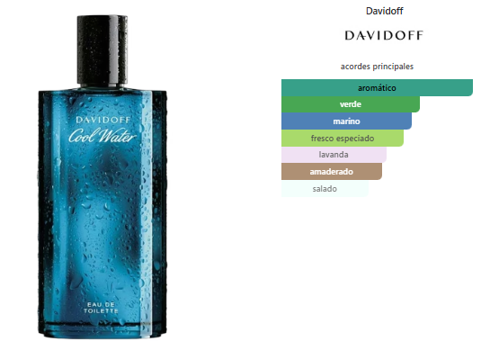 Davidoff Cool Water Hombre 125ml