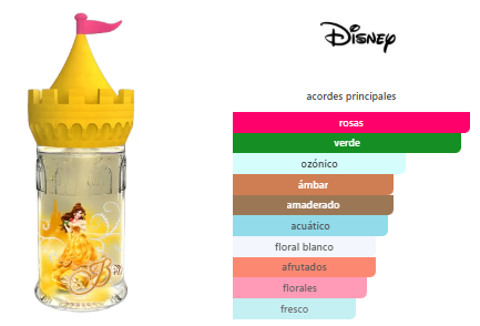 Disney Bella 50ml