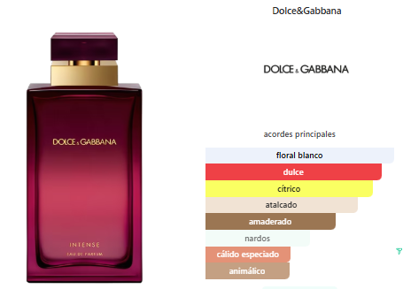 Dolce&Gabbana Intense Mujer EDP