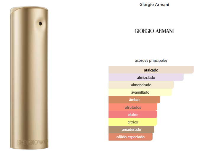GIORGIO ARMANI EMPORIO She