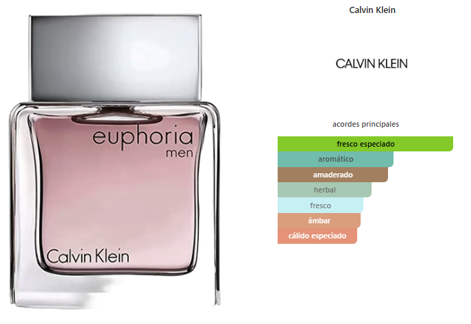 Calvin Klein Euphoria Men 100ml