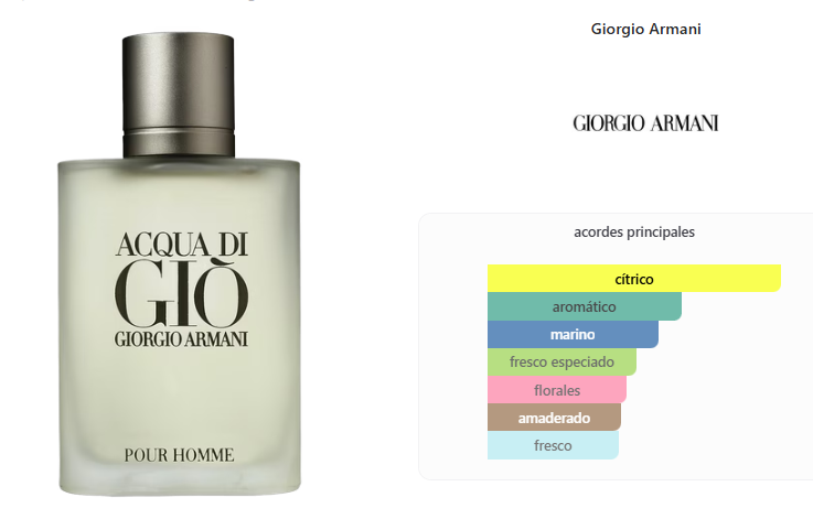 GIORGIO ARMANI Acqua Di Gio 100ml