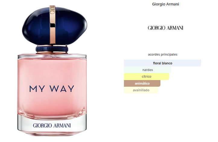 GIORGIO ARMANI My Way