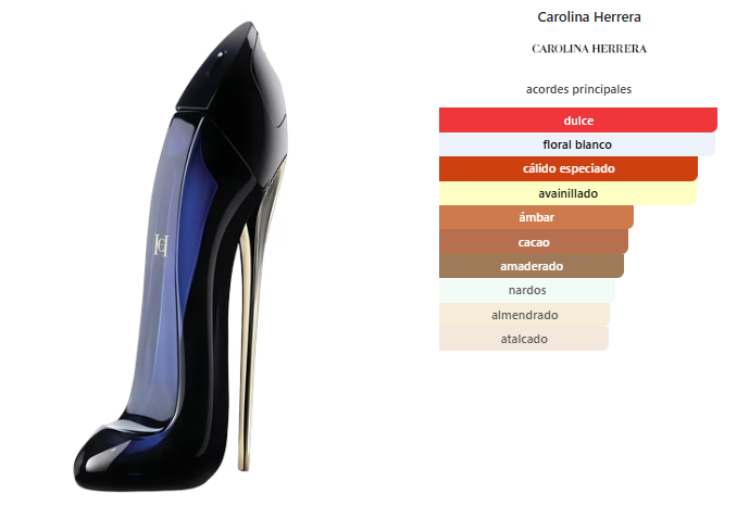 CAROLINA HERRERA Good Girl 80ml