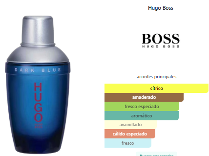 Hugo Boss Dark Blue 75ml