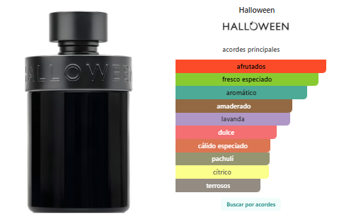 Halloween Man Mistery