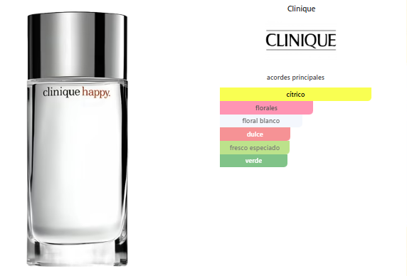 Clinique Happy Mujer