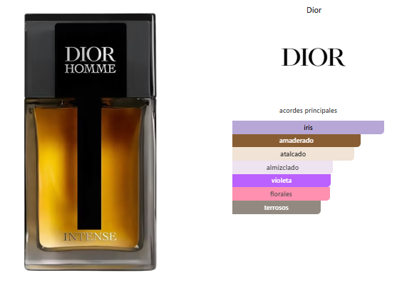 Dior Homme Intense