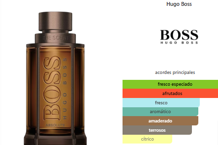 Hugo Boss The Scent Absolute