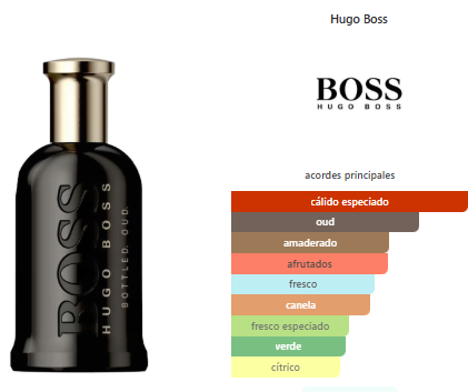 Hugo Boss Bottled Oud