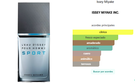 Issey Miyake Sport Hombre EDT 100ml